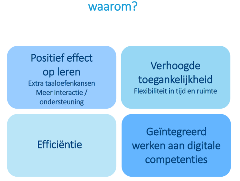 ict waarom
